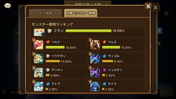 強靭な獣人の崖 攻略